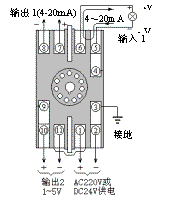 SWP202（双路） 配电模块